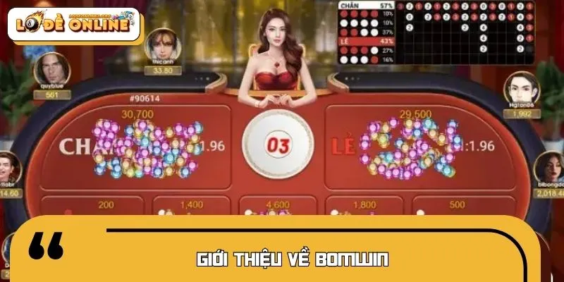 Tổng quan về BOMWIN